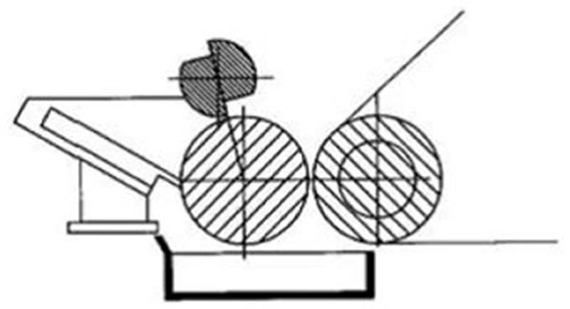 Transfer type Transfer type