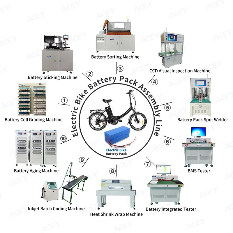 ebike battery pack assembly line ebike battery pack assembly line